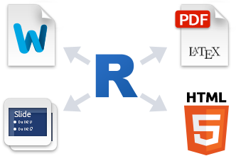 The goal of Rmarkdown is to merge r code with text and data to generate a reproducible document